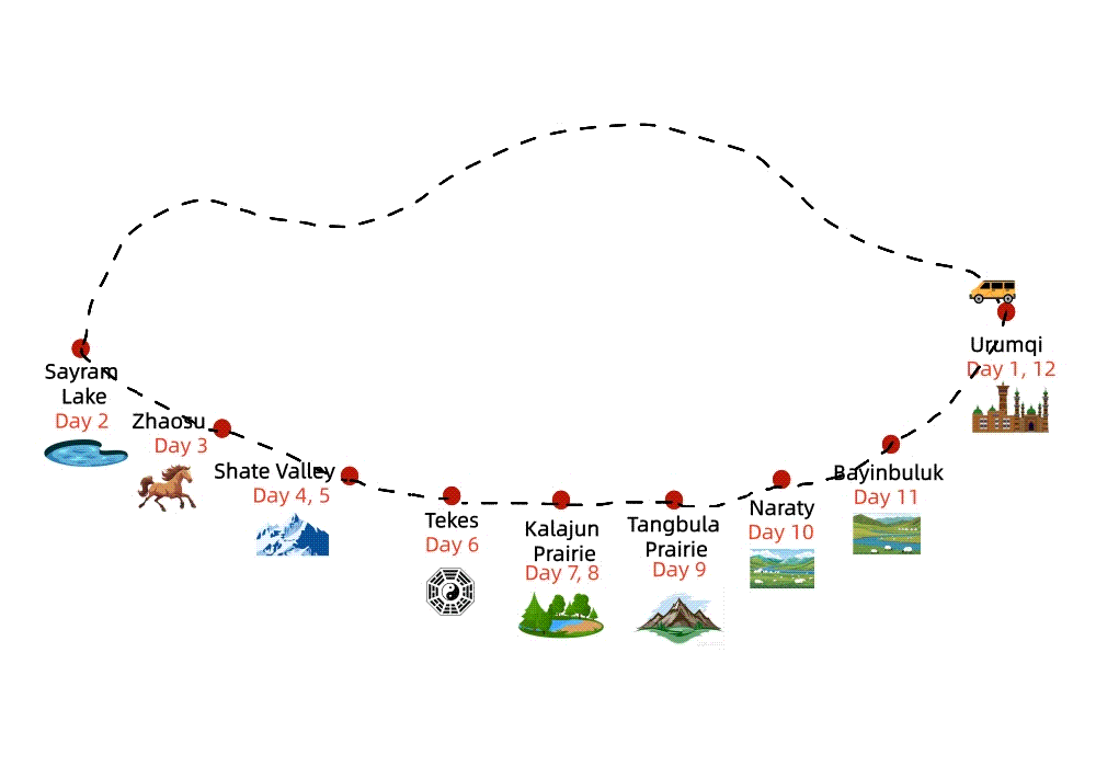 13 Days North Xinjiang Tour